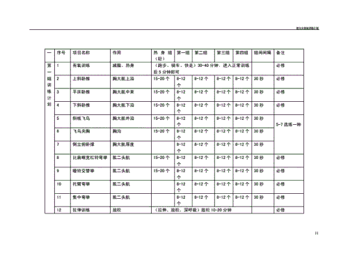 臥推增強(qiáng)計(jì)劃