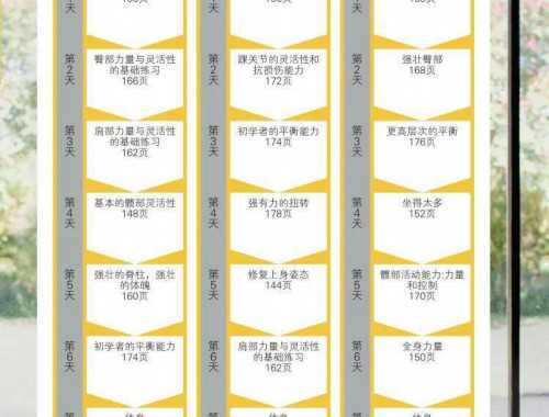 怎么進行少食多餐