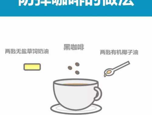 第二十二天：胸肌，背闊肌，腹肌