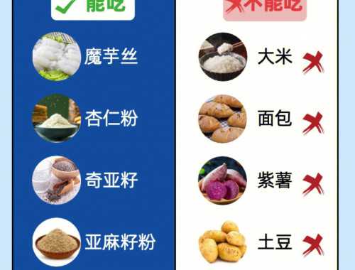 第七十六、七十七天：休息